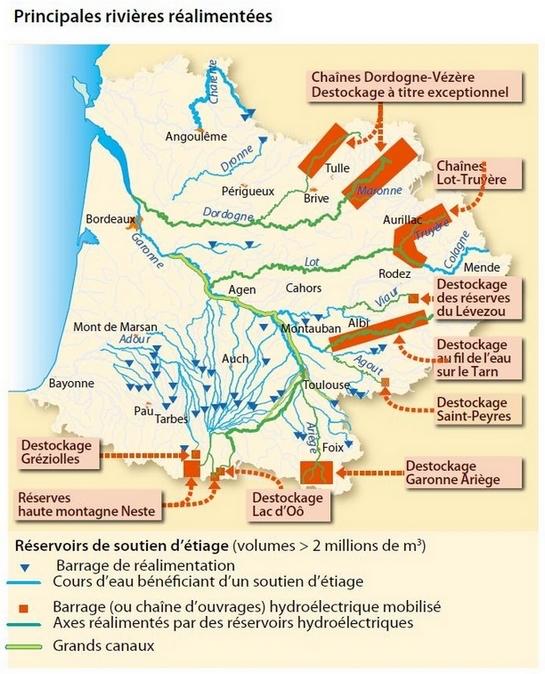 Description des principales rivières réalimentées
